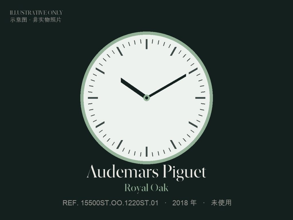 Audemars Piguet Royal Oak（示意圖）