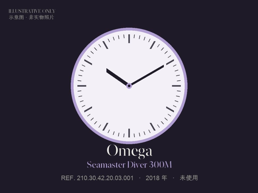 Omega Seamaster Diver 300M（示意圖）
