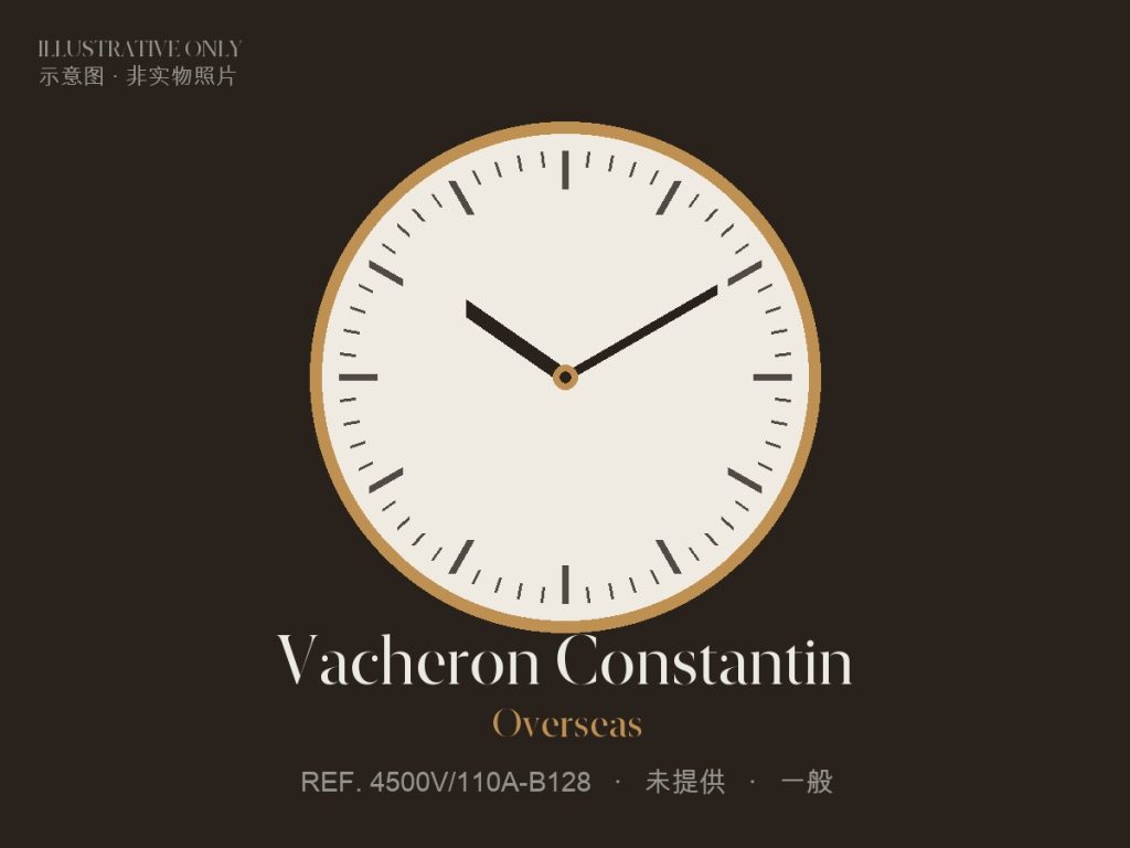 Vacheron Constantin Overseas（示意圖）