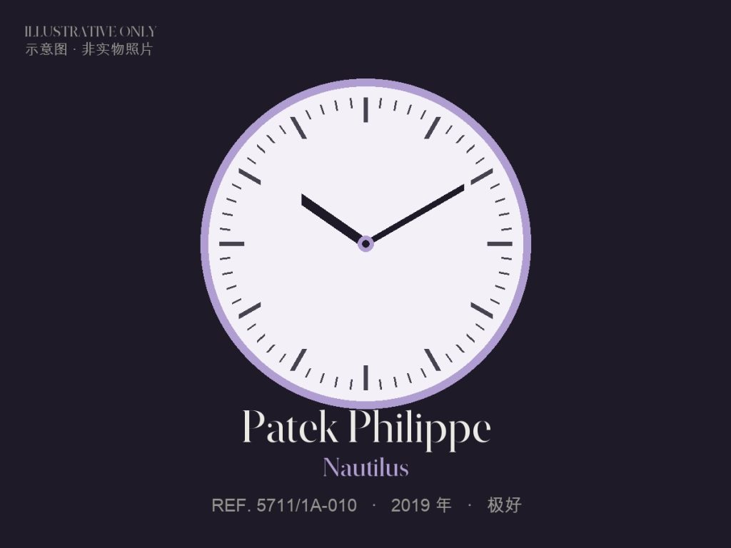 Patek Philippe Nautilus（示意图）