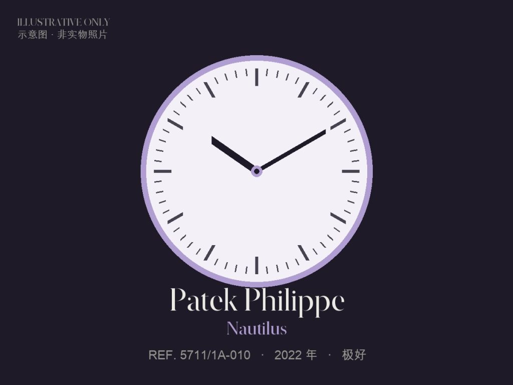 Patek Philippe Nautilus（示意图）