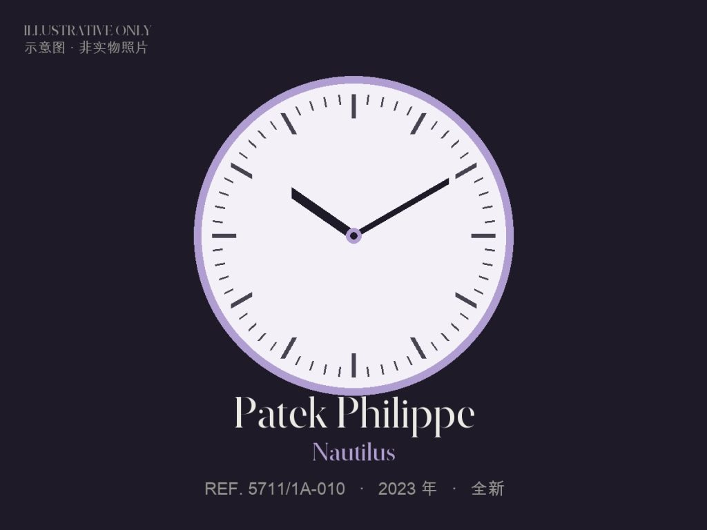 Patek Philippe Nautilus（示意图）