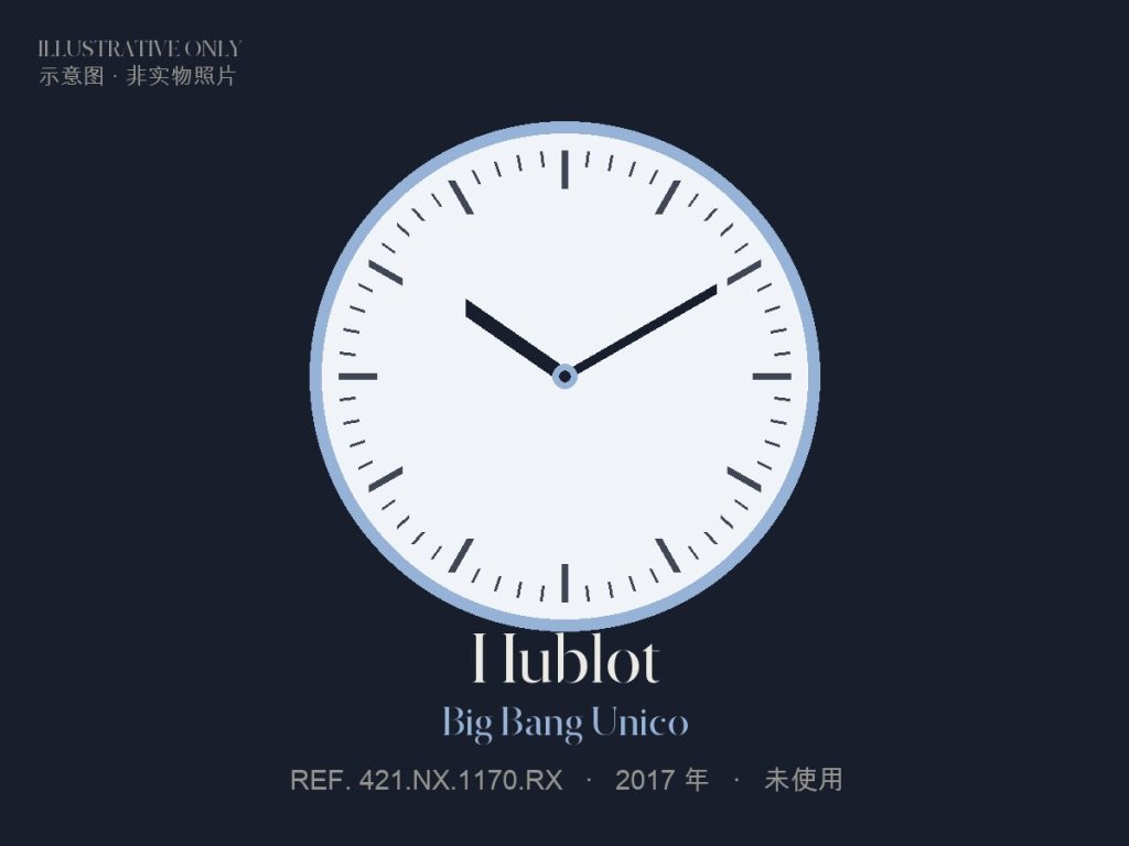 Hublot Big Bang Unico（示意圖）