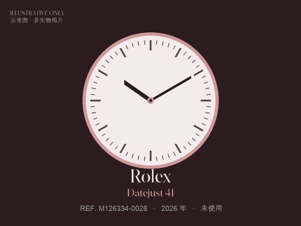 Rolex Datejust 41（示意图）